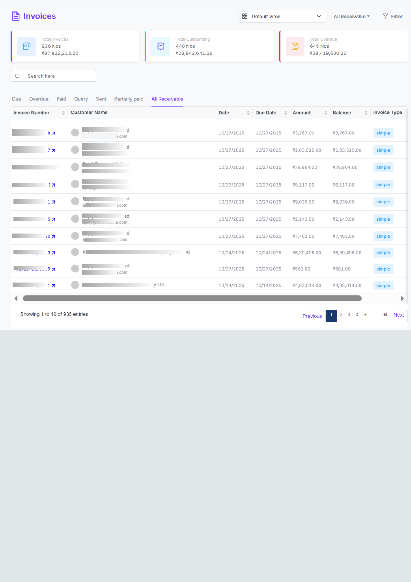 Invoice detail view used by the accounts team