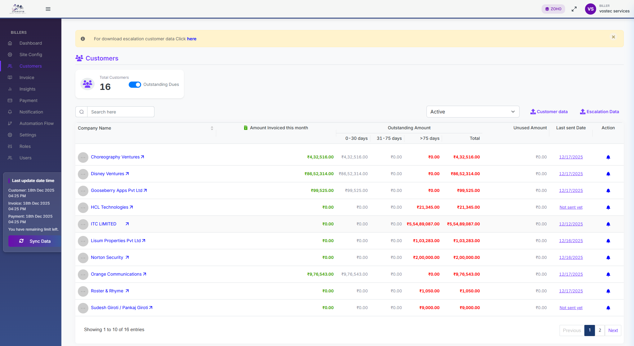 Customer-level account view with balances and risk scoring